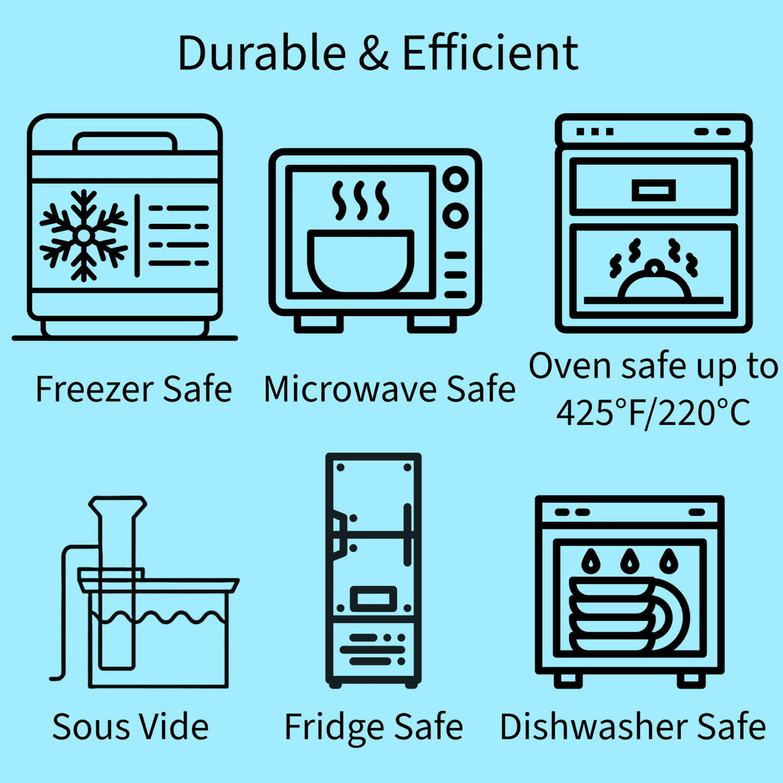 Explore Practical Applications of Silicone Bags